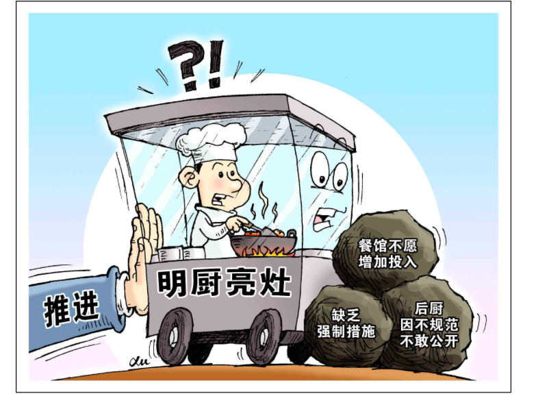 明廚亮灶簡(jiǎn)介