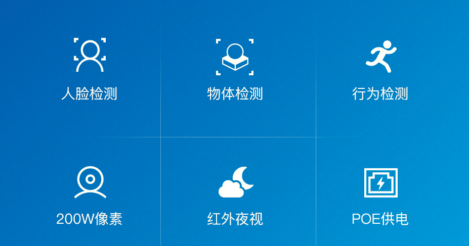 AI監(jiān)控?cái)z像頭