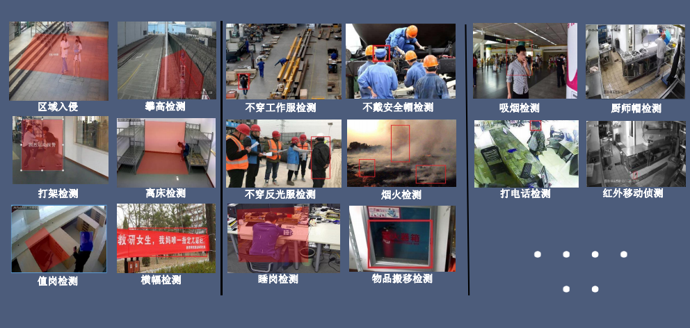 AI監(jiān)控?cái)z像頭