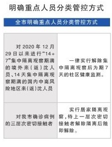 門(mén)磁報(bào)警+視頻監(jiān)控居家隔離管控