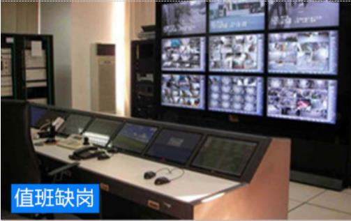 煤礦視頻監控AI智能識別系統