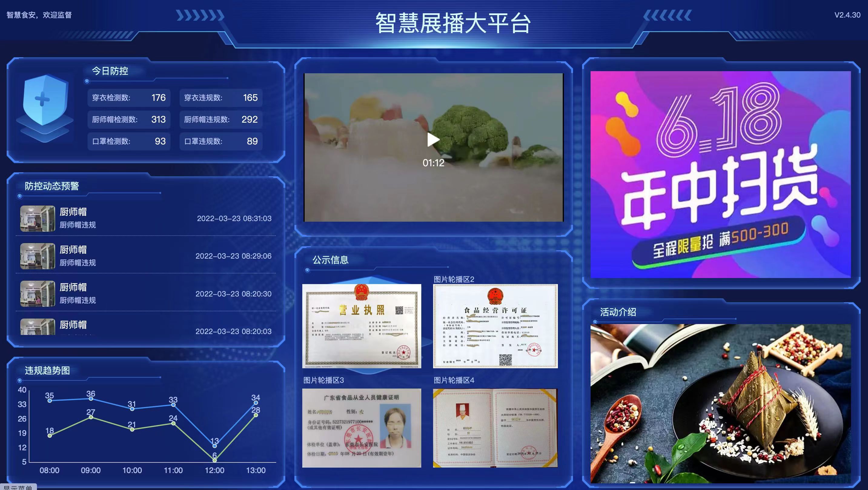 明廚亮灶監(jiān)控系統(tǒng)