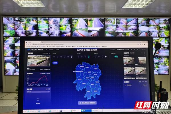 ai智能水域監(jiān)控系統(tǒng)平臺
