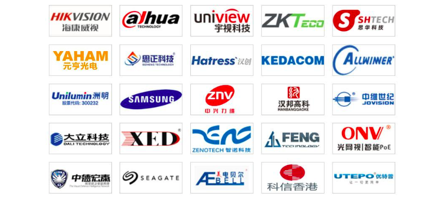 監控攝像頭品牌