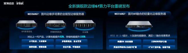 浪潮信息首次發(fā)布全棧邊緣計(jì)算軟硬件