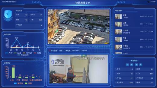 云事通智能分析AI盒子助力智慧園區(qū)消防實(shí)時(shí)預(yù)警聯(lián)動(dòng)