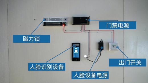 無感考勤系統(tǒng)的安裝步驟涵蓋硬件部署、軟件配置