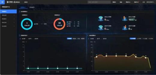 江門高新24小時智能監(jiān)控！江海社區(qū)管理用上“神眼AI智能分析”