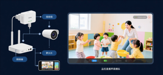 幼兒園監(jiān)控?cái)z像頭直播給家長注意事項(xiàng)